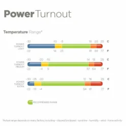 Bucas - Couverture d'extérieur Power Turnout Light High Neck silver 0g