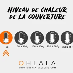 Equithème - Couverture d'extérieur Tyrex 600D marine/gris 0g