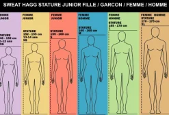 Hagg - Sweat hoodie à capuche Bleu