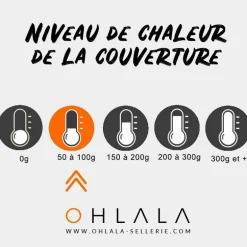 Kentucky Horsewear - Couverture d'écurie Classic 100g